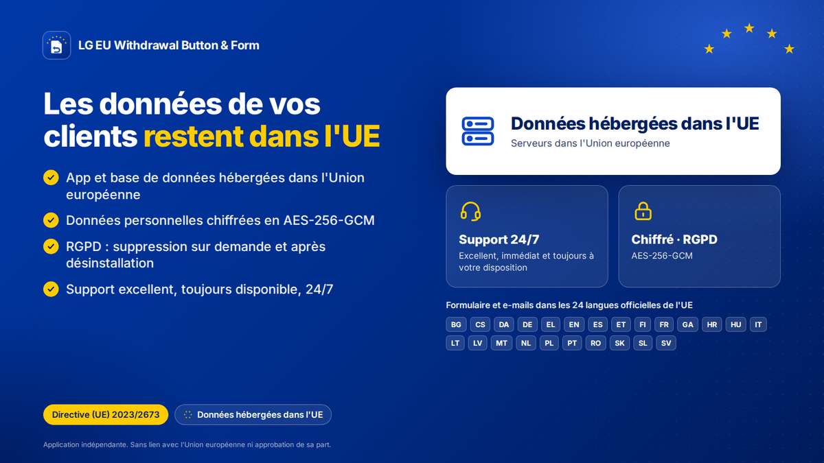 App de rétractation pour Shopify avec données hébergées dans l'Union européenne, chiffrées et conformes au RGPD, et support 24/7
