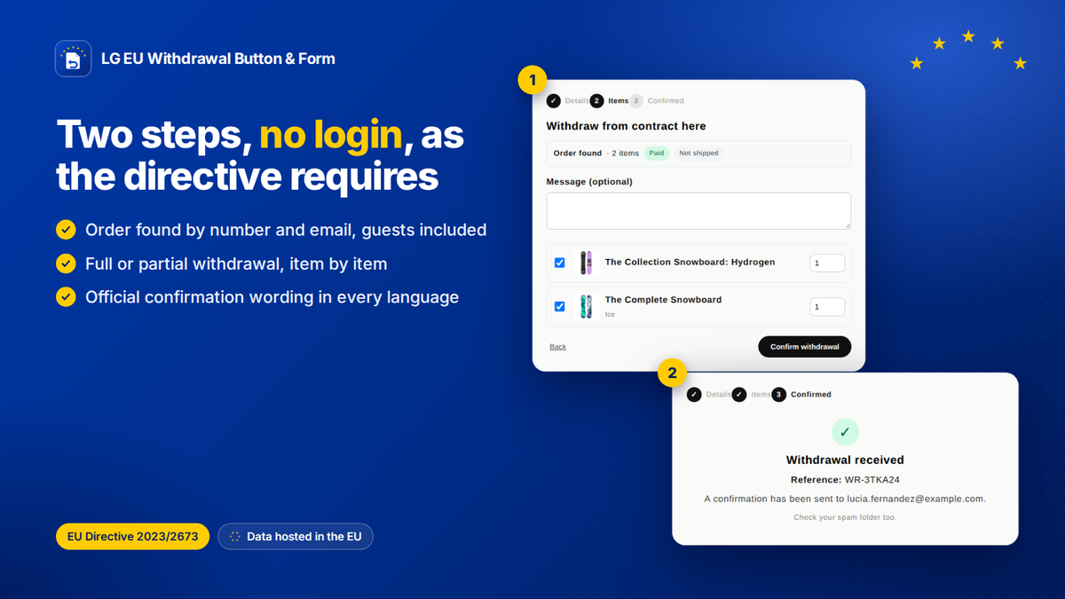 Modulo di recesso in due passaggi e senza login in un negozio Shopify, come richiesto dalla Direttiva (UE) 2023/2673
