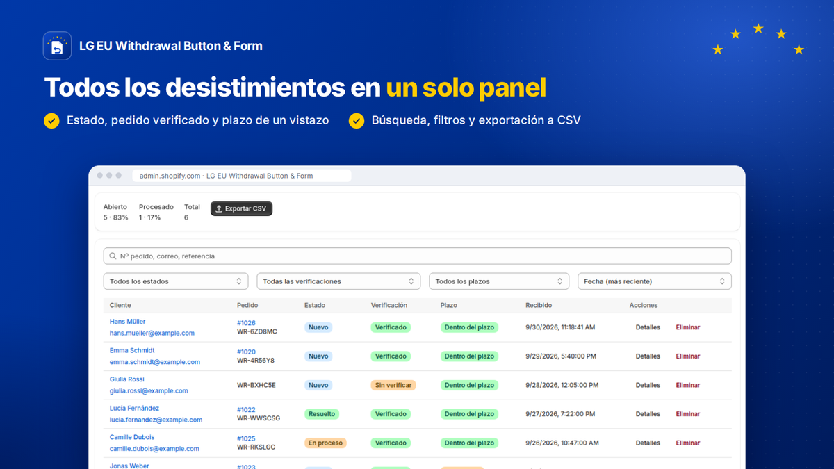 Panel de solicitudes de desistimiento en Shopify: estado, pedido y plazo de un vistazo, con filtros y exportación CSV