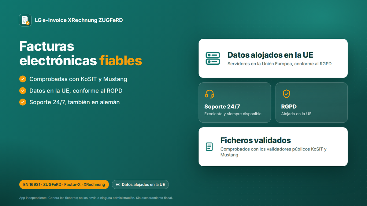 App Shopify de factura electrónica: ficheros comprobados con KoSIT y Mustang, datos en la UE, soporte 24/7