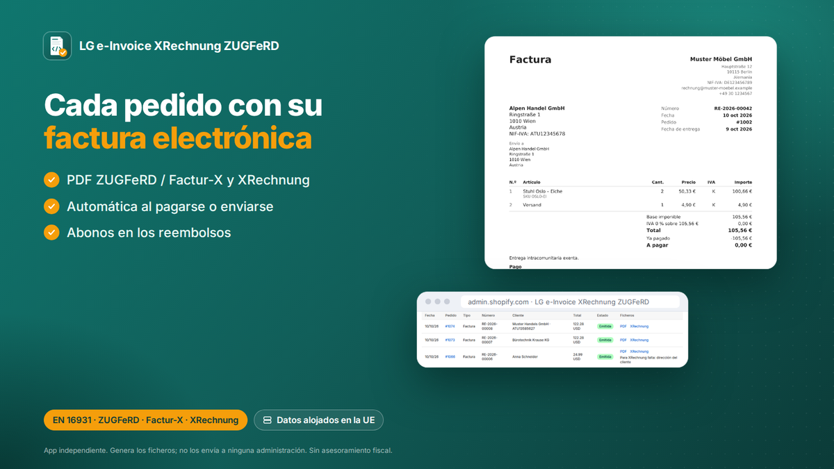 App Shopify de factura electrónica: pedido de Shopify con su PDF ZUGFeRD / Factur-X y XRechnung