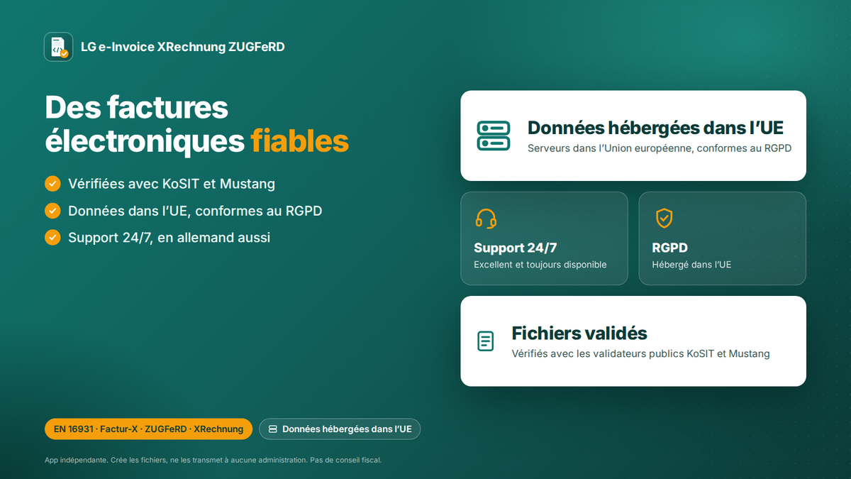 App Shopify de facture électronique : fichiers vérifiés avec KoSIT et Mustang, données dans l'UE, support 24/7