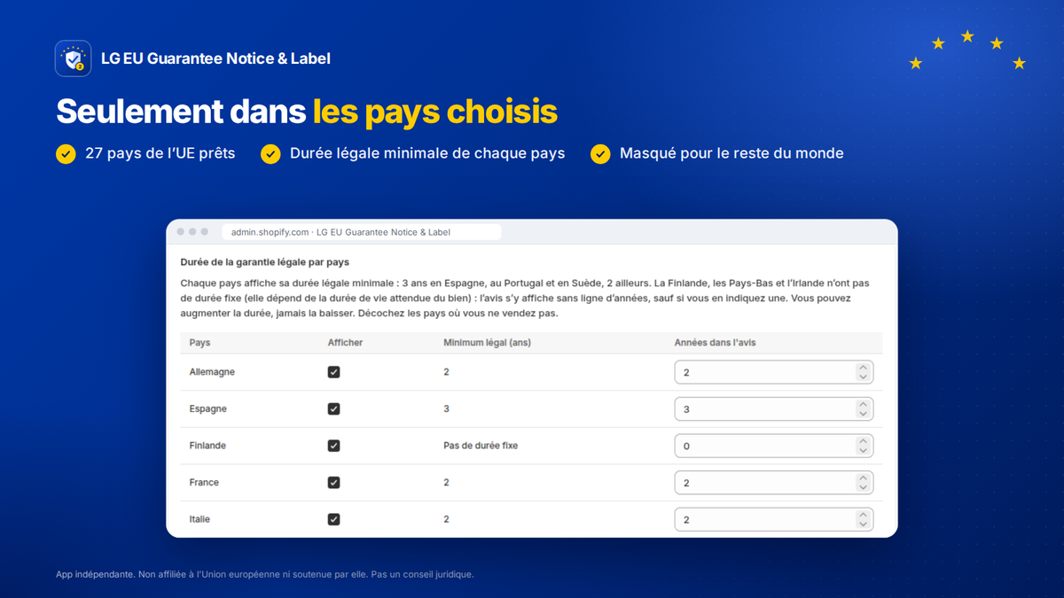 App Shopify garantie légale UE : durée de garantie légale par pays et marchés choisis
