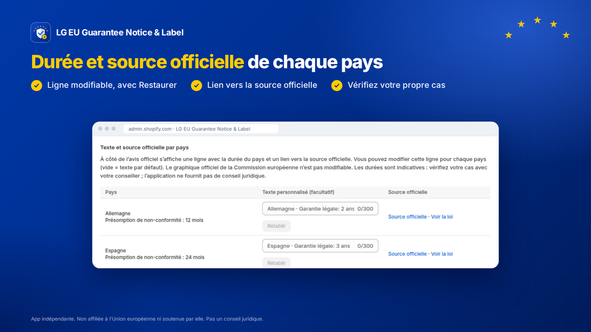 App Shopify garantie légale UE : texte modifiable par pays et lien vers la source officielle
