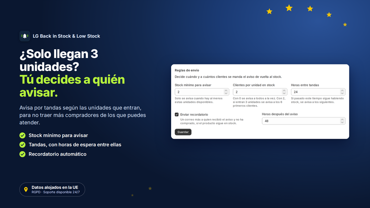 Reglas de envío de los avisos de reposición: stock mínimo, tandas y recordatorio