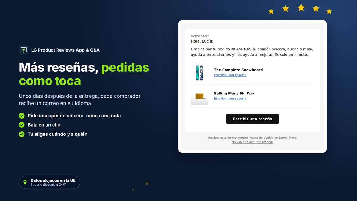 Correo de petición de reseña de Shopify en el idioma del cliente, unos días después de la entrega