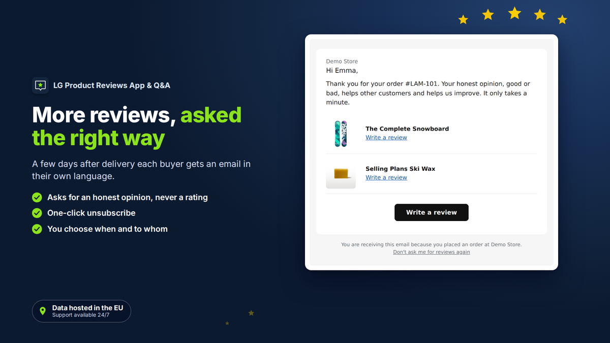 Shopify review request email in the customer's language, sent days after delivery