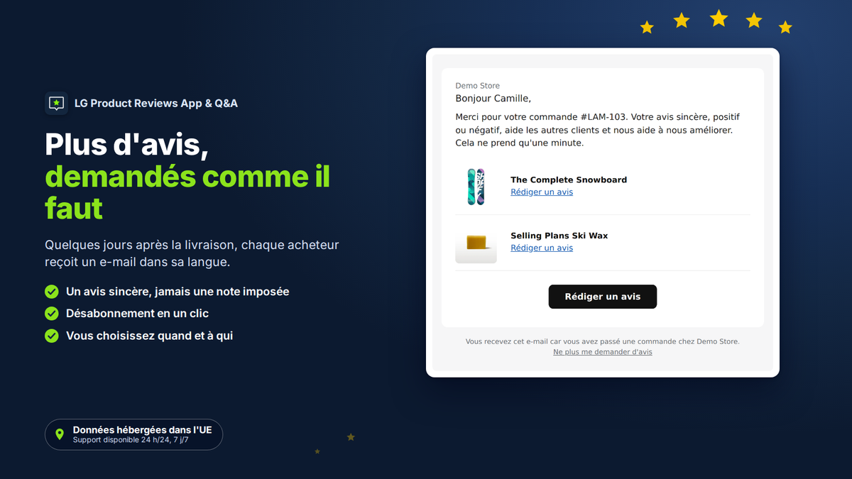 E-mail de demande d'avis Shopify dans la langue du client, quelques jours après la livraison