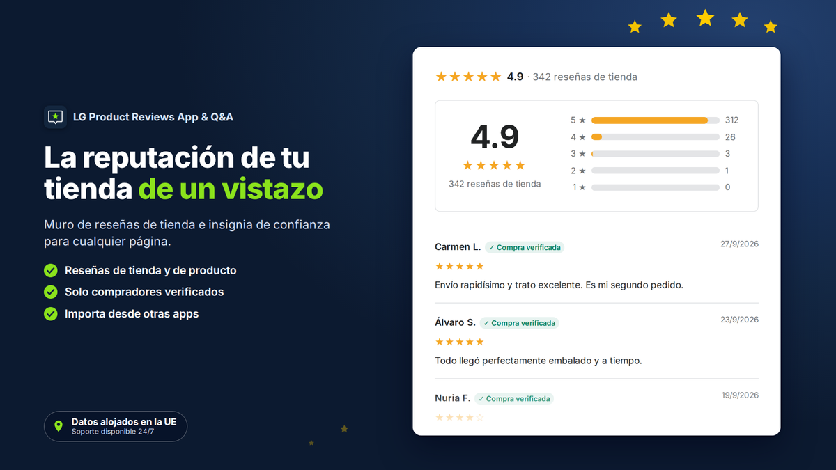 Reseñas de la tienda en Shopify con resumen de valoraciones