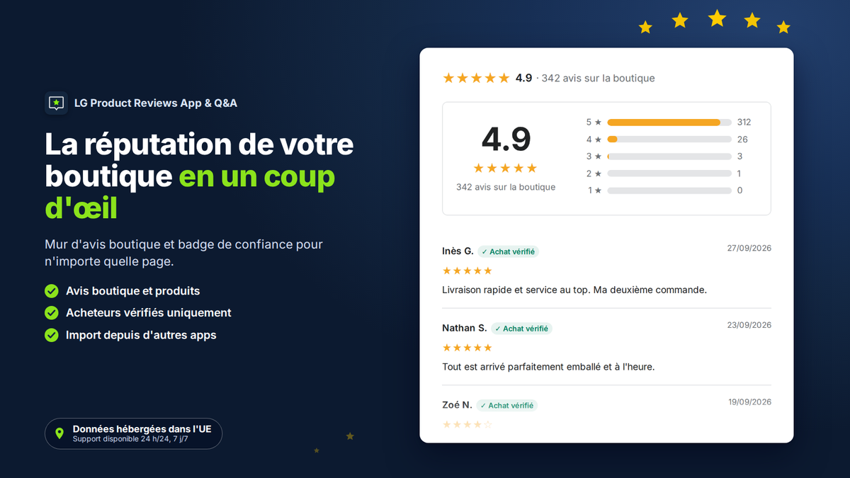 Avis sur la boutique Shopify avec résumé des notes