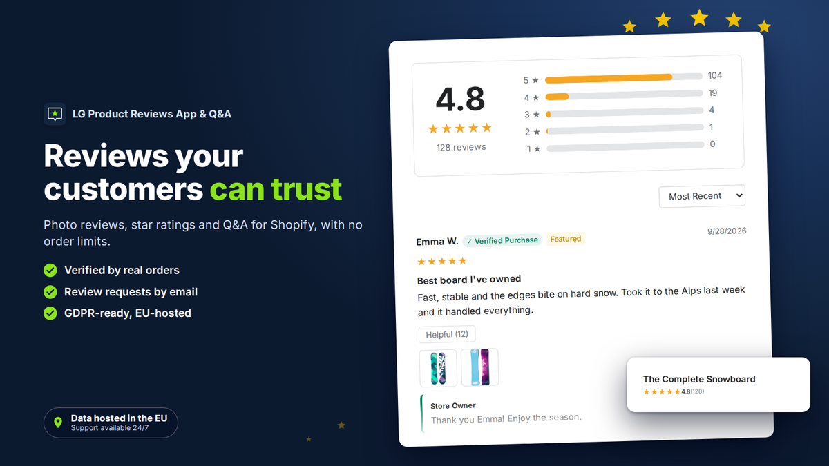 Shopify product reviews app: star ratings with photos and verified purchase badge
