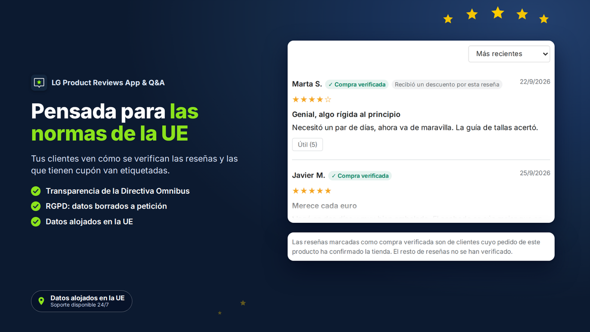 Reseñas en Shopify con transparencia Omnibus de la UE y datos alojados en la UE, RGPD