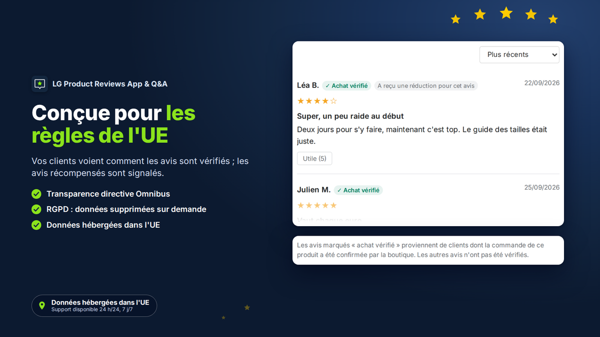 Avis Shopify avec transparence Omnibus de l’UE et données hébergées dans l’UE, RGPD