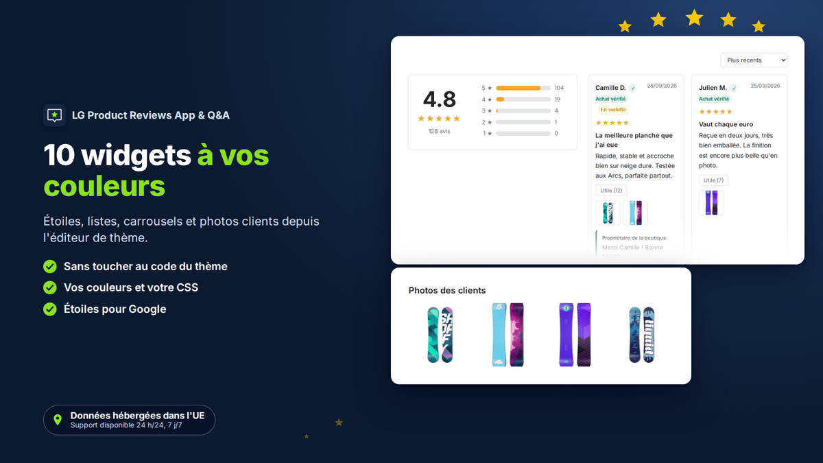 Widgets d’avis pour Shopify : étoiles, carrousel et grille de photos à vos couleurs