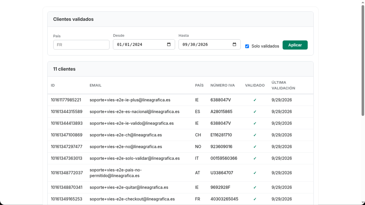 Clientes B2B con NIF-IVA validado en la app VIES para Shopify: UE, Suiza (UID) y Noruega