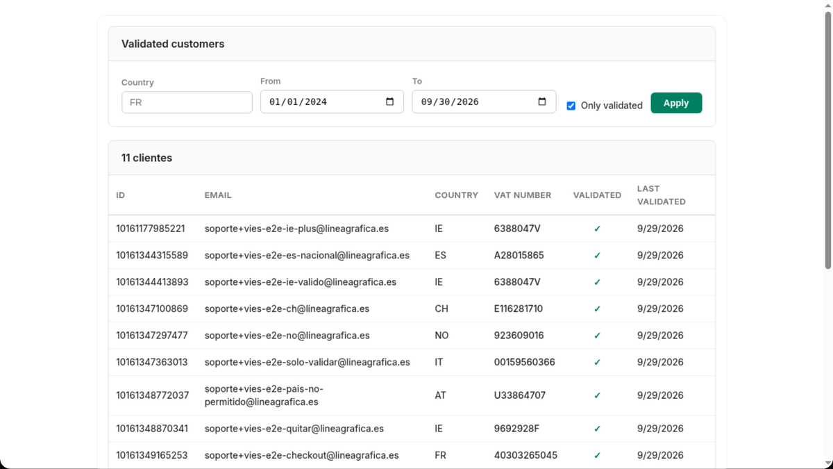 B2B customers with a validated VAT number in the VIES app for Shopify: EU, Switzerland (UID) and Norway