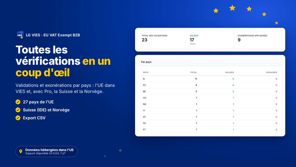 Tableau de bord de l'app VIES pour Shopify : vérifications et exonérations de TVA par pays, avec la Suisse et la Norvège