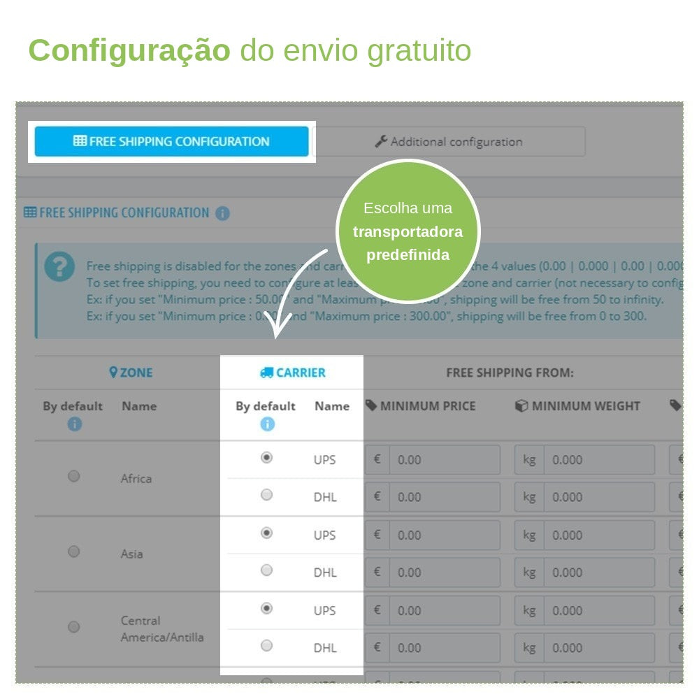 Configuração de portes grátis por zona com transportadora predefinida no PrestaShop