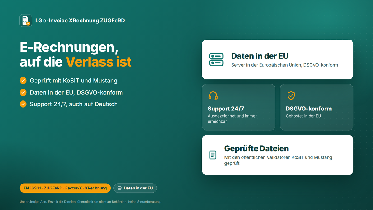 E-Rechnung Shopify-App: mit KoSIT und Mustang geprüft, Daten in der EU, Support 24/7