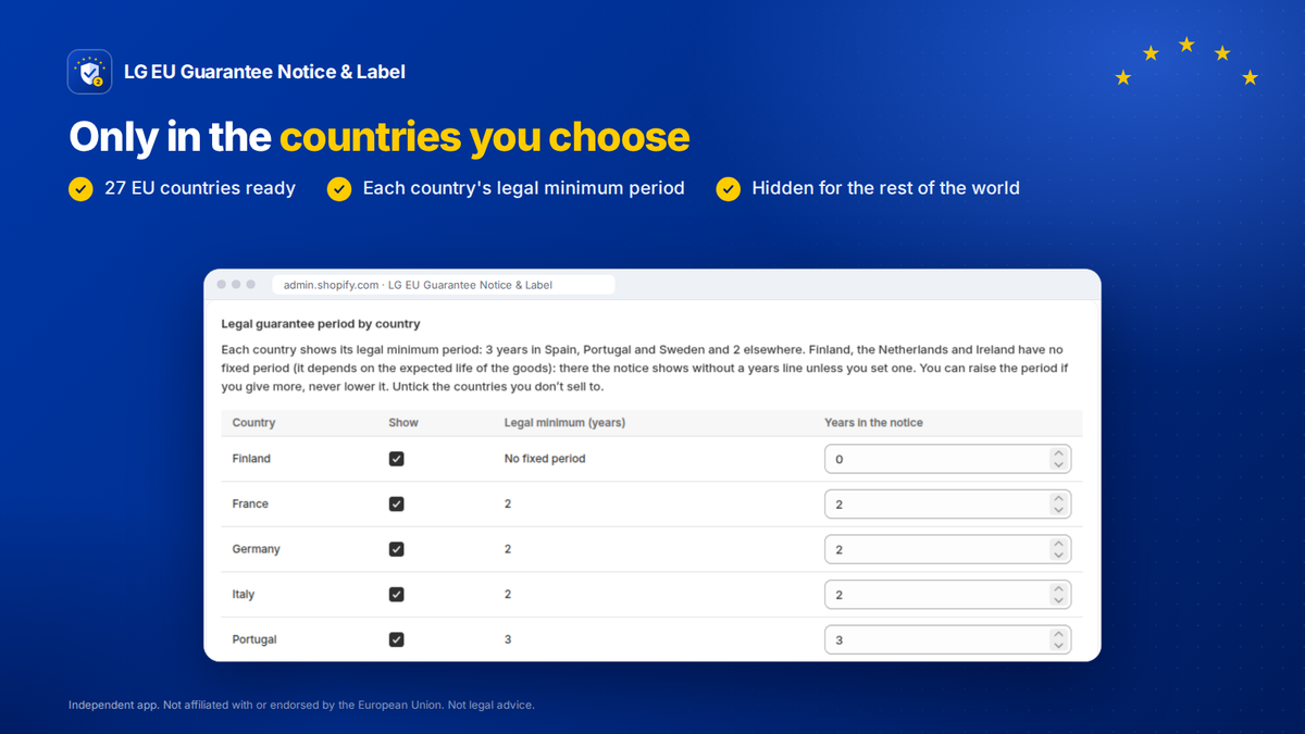 EU legal guarantee Shopify app: legal guarantee period per country, chosen markets