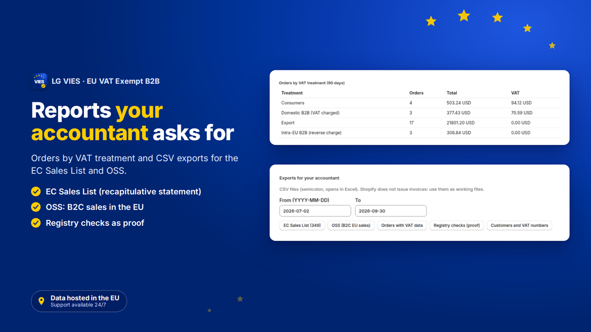 Berichte der VIES-App für Shopify: Bestellungen nach steuerlicher Behandlung, Exporte für Zusammenfassende Meldung und OSS